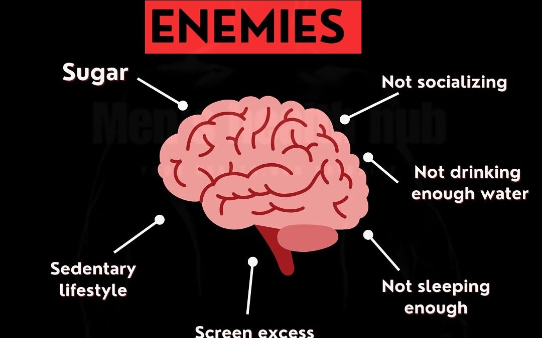 Your brain is your most valuable asset, and like anything precious, it needs protection. 🧠 Here are 6 major “brain enem…