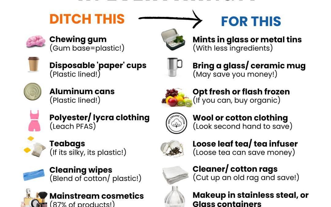 I never realized how many microplastics were hiding in my everyday products until I saw the research. Here’s what shocke…