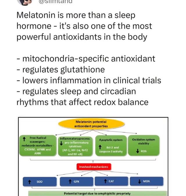 Melatonin is powerful That’s why sleep is so inportant for all aspects of health and longevity Your sleep should have el…