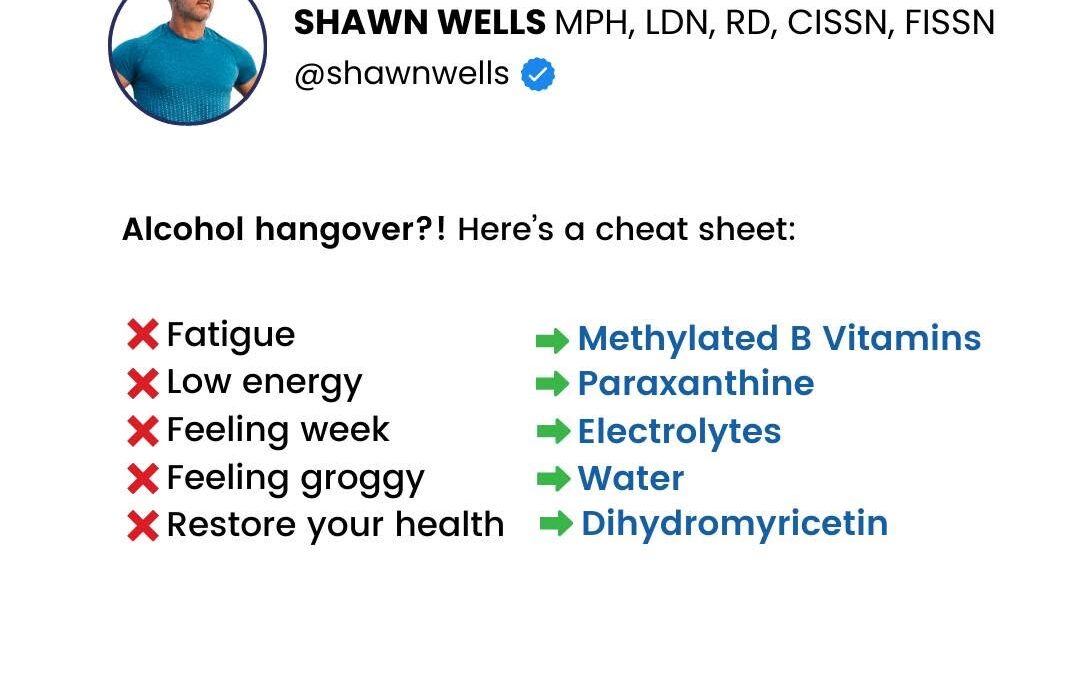 Suffering from a hangover?! Or maybe you will be later on this weekend… We all go a little crazy sometimes! Here’s how…