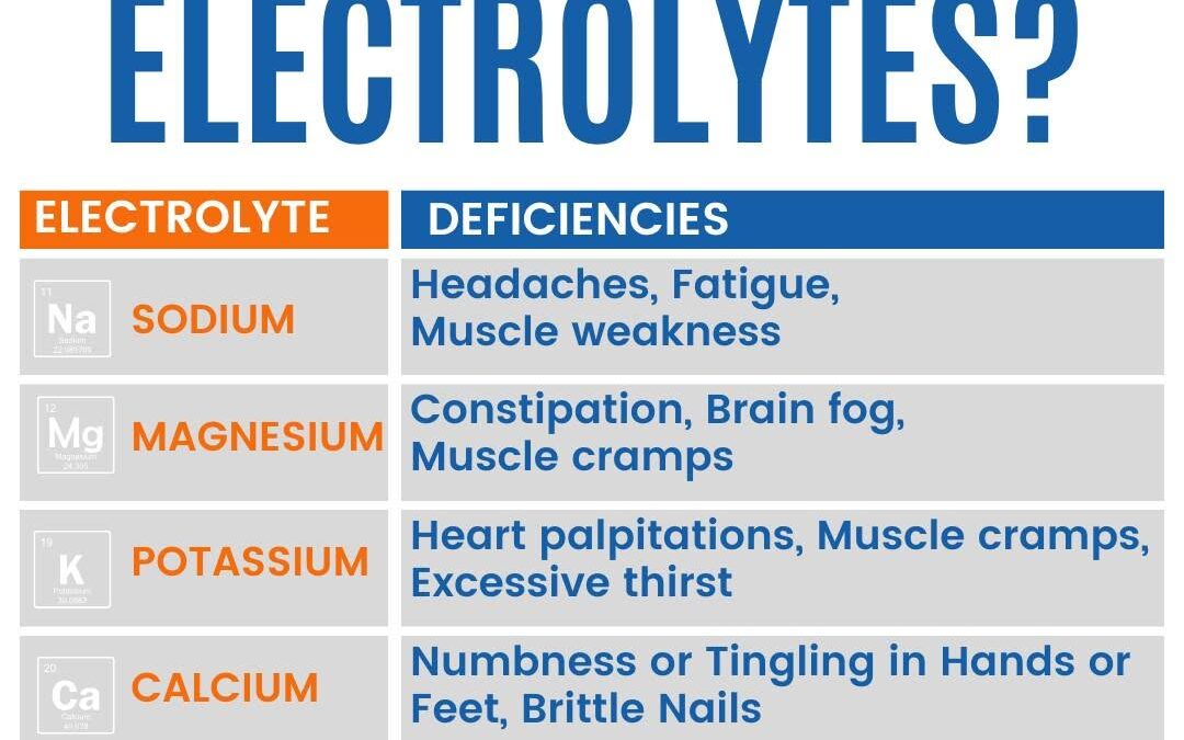 I discovered something shocking about my mid-afternoon brain fog – it wasn’t my diet or lack of sleep. It was dehydratio…