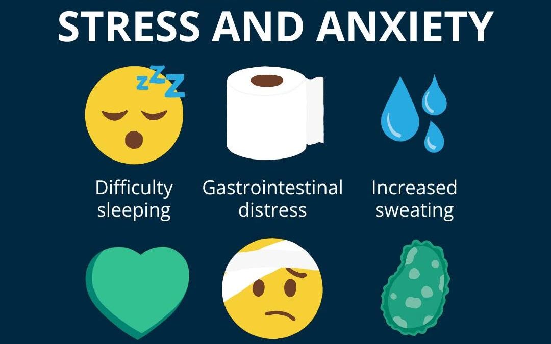 What’s the biggest stressor in your life?🙇‍♂️ Because of the mind-body connection, stress or anxiety often appears phys…