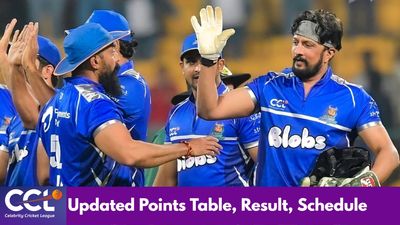 CCL 2025 Points Table, Schedule, Results Updated after Bengal Tigers Beat Mumbai Heroes: Telugu Warriors, Karnataka Bulldozers, Chennai Rhinos, Punjab De Sher, Bhojpuri Dabanggs