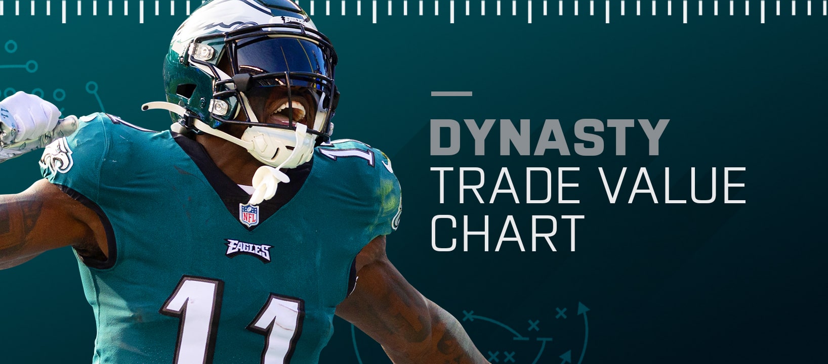 dynasty trade value chart