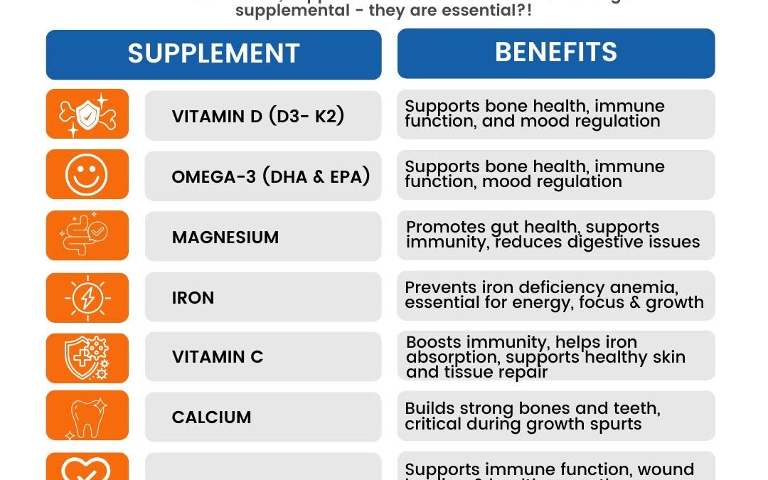 As a concerned parent and researcher, I’ve spent countless hours sifting through studies to understand what really works…