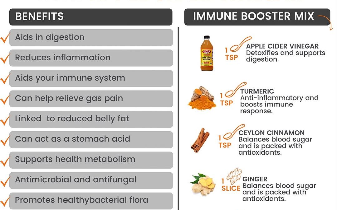 This is still my #1 daily ritual when I feel rundown or need an extra immune boost. Apple Cider Vinegar (ACV) has transf…