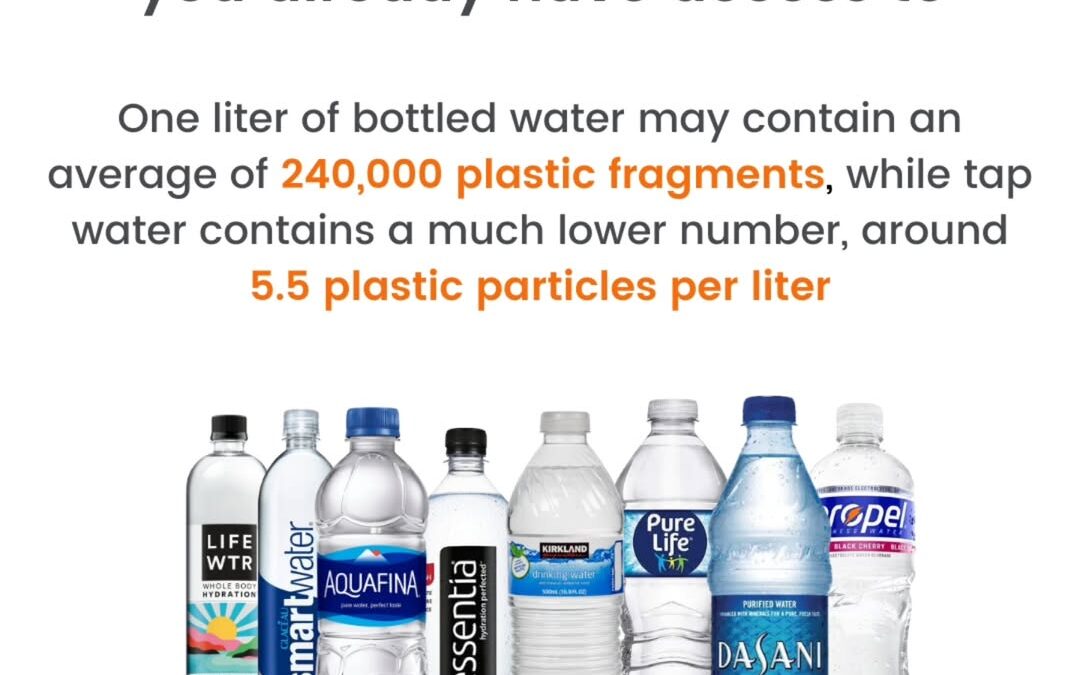 64% of bottled water in the US is just tap water in a plastic suit?! You are not paying for purity. You are paying for p…