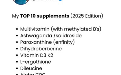 I’ve been in this game for a long time. Here are my top 10 essential supplements and why they matter to you…
