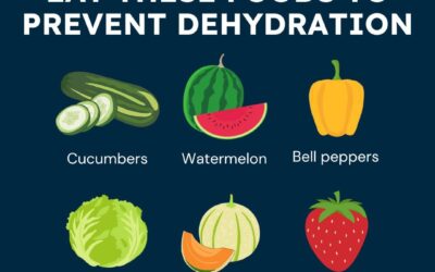 The good news for those who have a hard time sipping H2O all day: The foods you eat play a big role in hydration. 💧 Che…