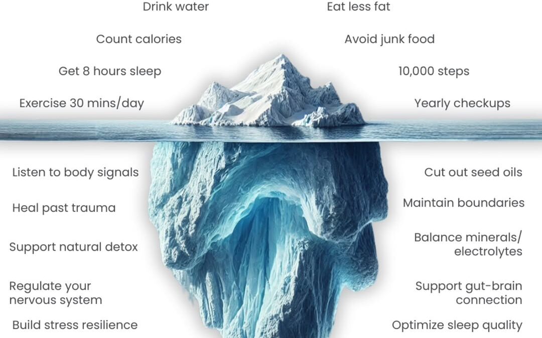 I spent years chasing the visible markers of health… Obsessively tracking calories, drinking 8 glasses of water daily,…