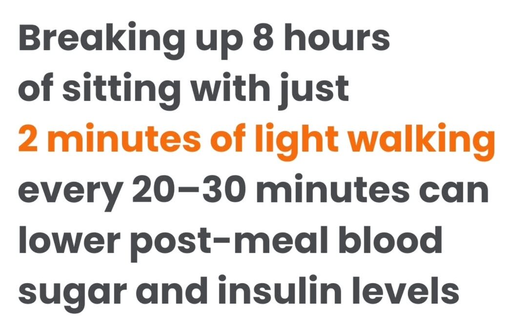 Just 2 minutes of walking could reverse hours of sitting and boost your metabolism?! I was genuinely shocked when I read…