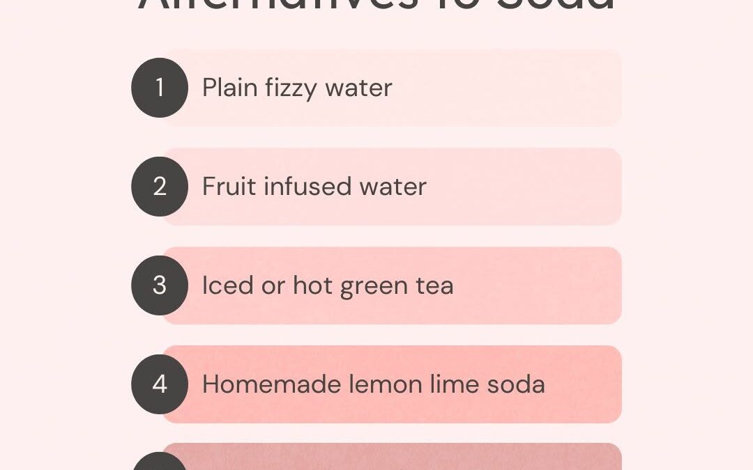 A single can of soda contains more than 36 grams (g) of sugar, which can be more than what’s generally recommended for a…