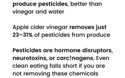A 2017 study found that washing apples in a 1% baking soda solution removed up to 96% of pesticide residues from the sur…