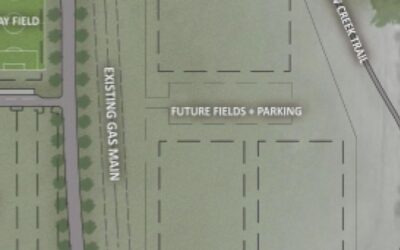 Rochester legislators weigh in on the city’s $65 million sports complex
