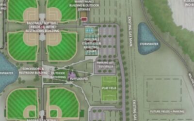DIGGING DEEPER: The legal lowdown of Rochester’s Regional Sports Complex